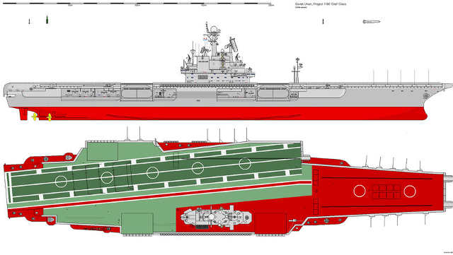 Letadlová loď projekt roce 1160 šifra "Eagle"
