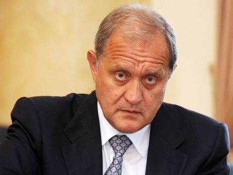 Mogilev: V kapitole ministerstva vnitra muset dát lidem, kteří pochopili, jak reformovat systém správným způsobem, a neočekáváme, že to bude provedeno během několika dní Mogilev: V kapitole ministerstva vnitra muset dát lidem, kteří pochopili, jak reformovat systém správným způsobem, a neočekáváme, že to bude provedeno během několika dní
