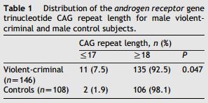 CAG 9.jpg