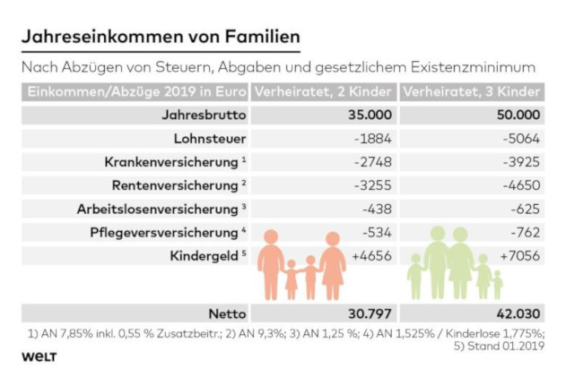 11DWO-WI-Was-uebrig-bliebt-msag-2-jpg.jpg
