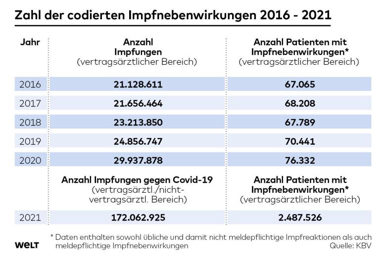 1DWO-IP-Impfnebenwirkungen-jb-1.jpg
