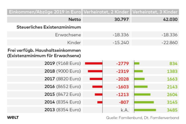 21DWO-WI-Was-uebrig-bliebt-msag-3-jpg.jpg