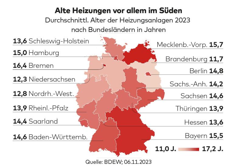 2DWO-Newsletter-Grafik-Heizung-Alter-ag-2.jpg