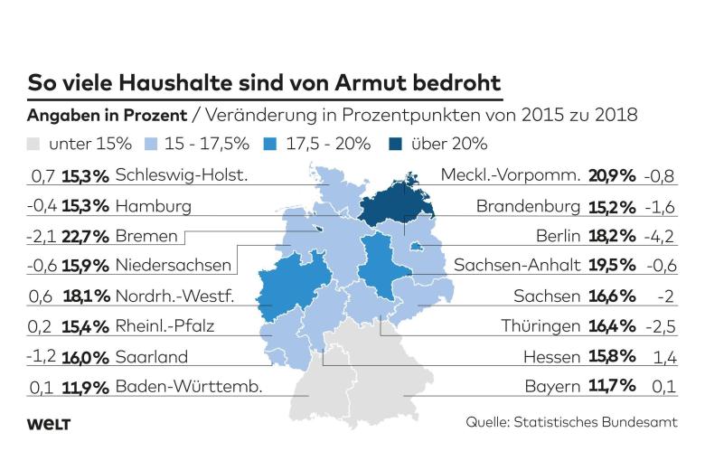 2DWO-WI-Armut-Deutschland-as-Karte-jpg.jpg