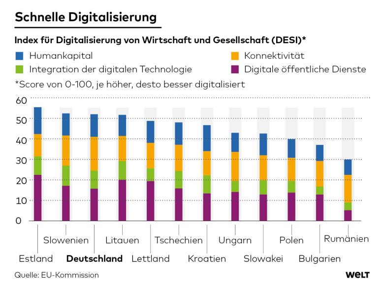 55DWO-AP-Aufstieg-des-Ostens-Index-bn.jpg