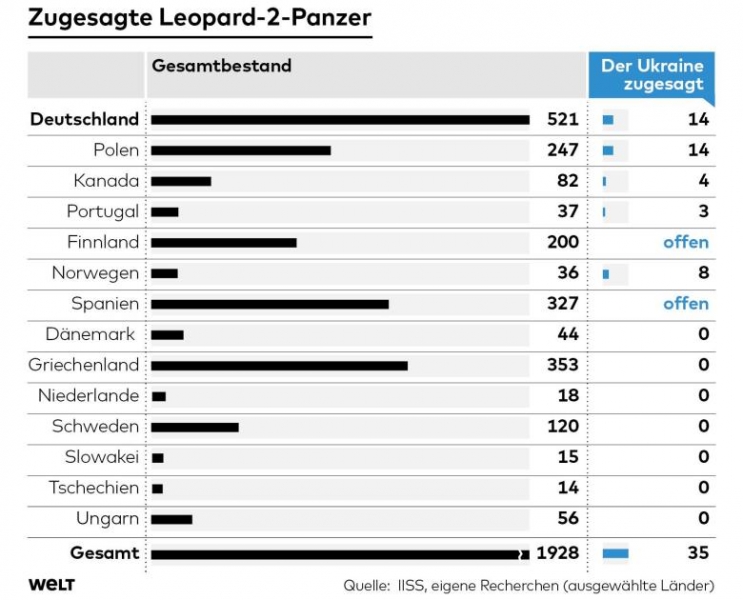 DWO-AP-EU-Leopard-fb.jpg