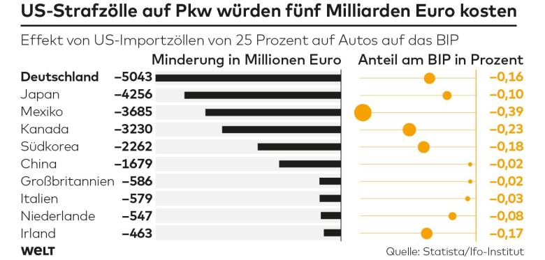 DWO-WI-Pkw-Strafzoll-js-jpg.jpg