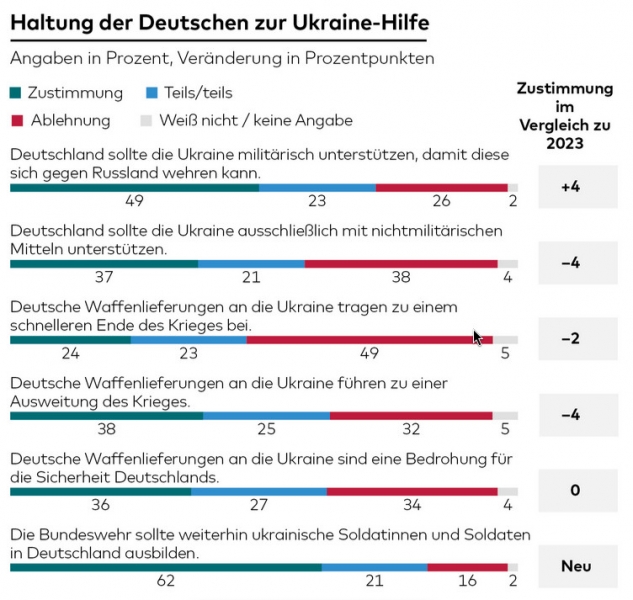 bundes.jpg