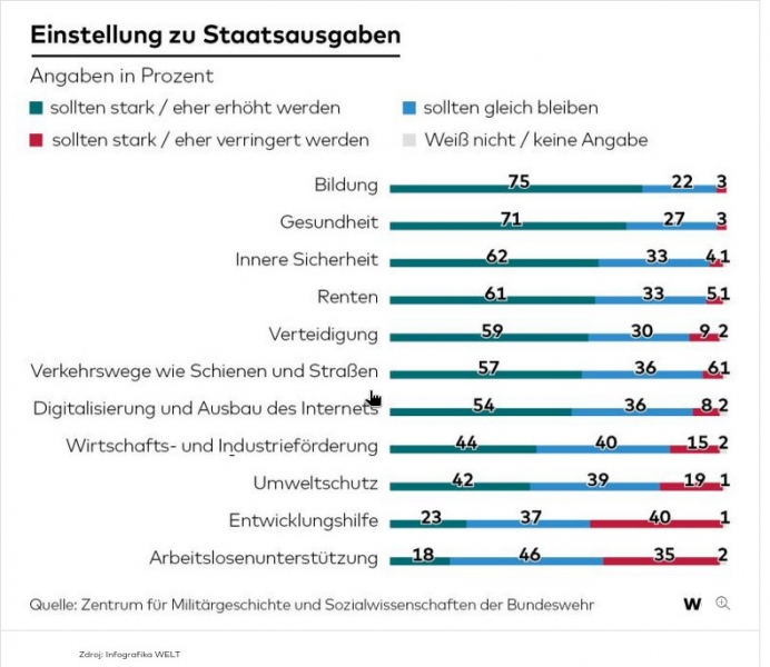 bundes2.jpg