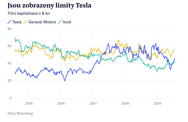 tesla.jpg